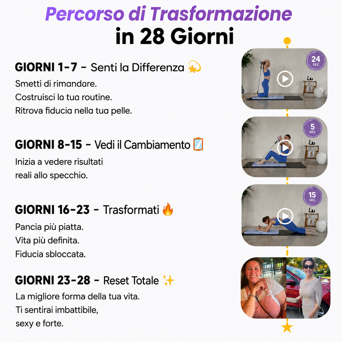 Tavola Pilates Reformer Portatile